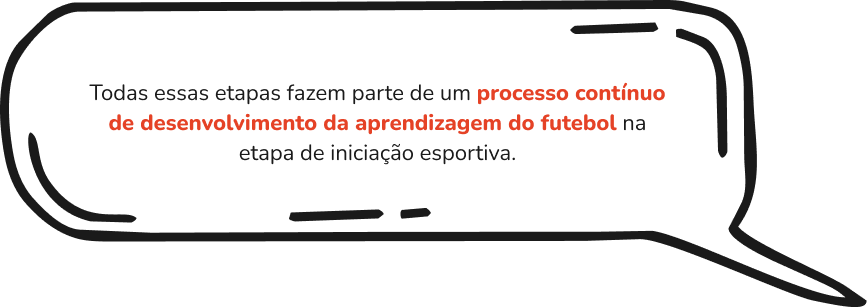 Balão de Fala